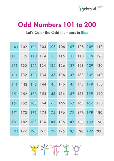 odd numbers 100 to 200.